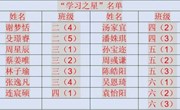 停课不停学|常熟市外国语小学举行校园“十佳之星”之“学习之星”评比活动