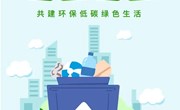 垃圾分类 人人有责|常熟市外国语小学“垃圾分类”宣传