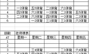 常熟市外国语小学2024-2025学年体育与健康课务安排